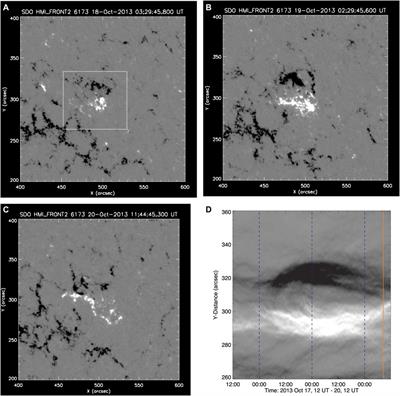 Future high-resolution and high-cadence observations for unraveling small-scale explosive solar features